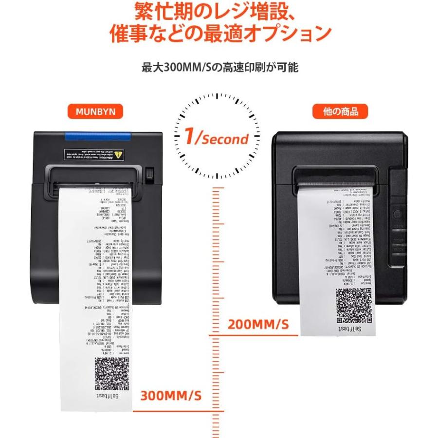 MUNBYN レシートプリンター 感熱プリンター サーマルプリンター ESC/POS エプソン指令対応 300mm/s高速印刷 USB/Serial/LANポート58/80mm｜alexpc｜02