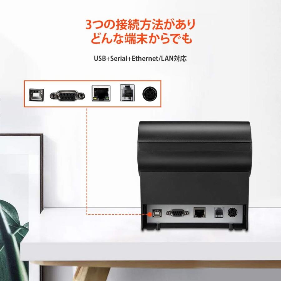 MUNBYN レシートプリンター 感熱プリンター サーマルプリンター