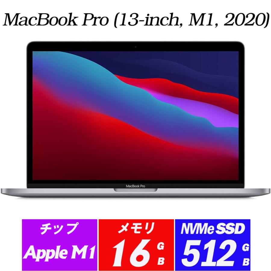 MacBook Pro Pro(13-inch,M1,2020) 13.3型2560x1600 8コアCPU/8コアGPU
