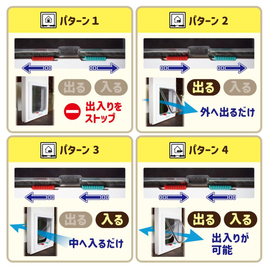 【未使用】【再値下げ！】ペットスルーもん　ペットドア ペットスルーもん PTG-L2200 : ALFA-SHOP - 通販 - Yahoo