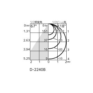 ODELIC（オーデリック） OD361204BCRS（No.293HB）LED電球型ダウン