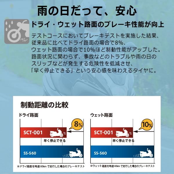 IRC 在庫有 IRC SCT-001 120/80-14 121648 チューブレスタイヤ