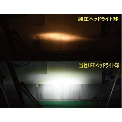 ジャイロキャノピー 専用 4サイクル用 LEDヘッドライト 1台分 2個