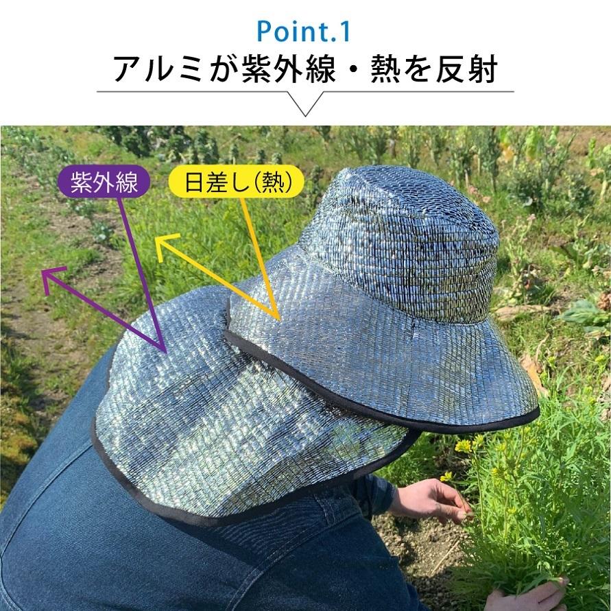 帽子 紫外線カット 熱中症対策グッズ 遮熱帽子 農業用 ガーデニング 日