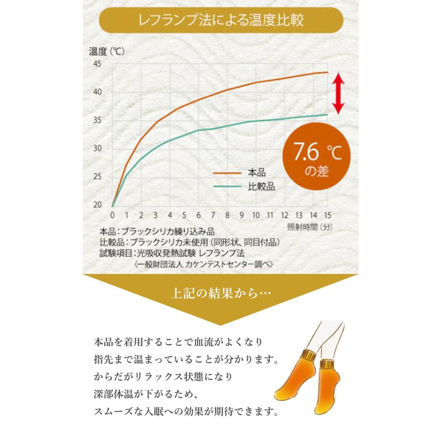あったか靴下 レディース ソックス 冷え予防 温活 就寝時 日本製 おうちで岩盤浴 足元 冷え性 |  | 05