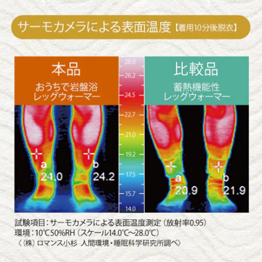 レッグウォーマー レディース メンズ 日本製 冷え予防 温活 就寝時 日本製 足首 足元 冷え性 |  | 04