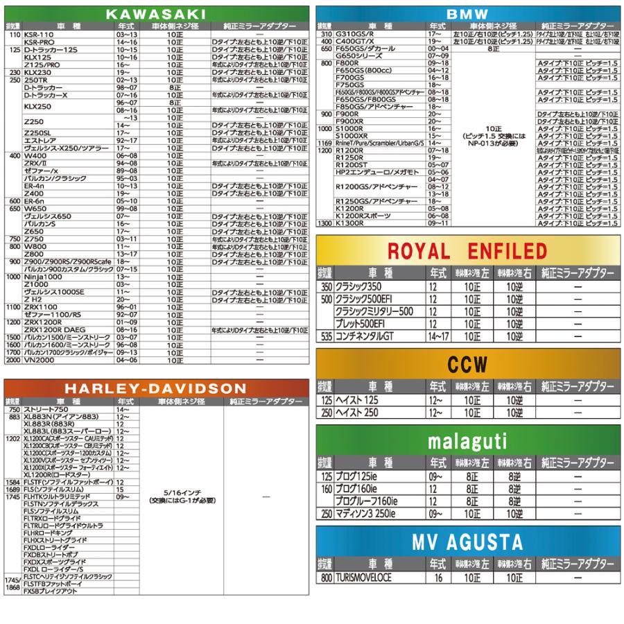 TANAX クラシカル2ミラー ハンドルマウントミラー  クロームメッキ シルバー鏡 左右共通 片側1本 AB2-101-10  正ネジ 10mmタナックス  ナポレオン | NAPOLEON | 08