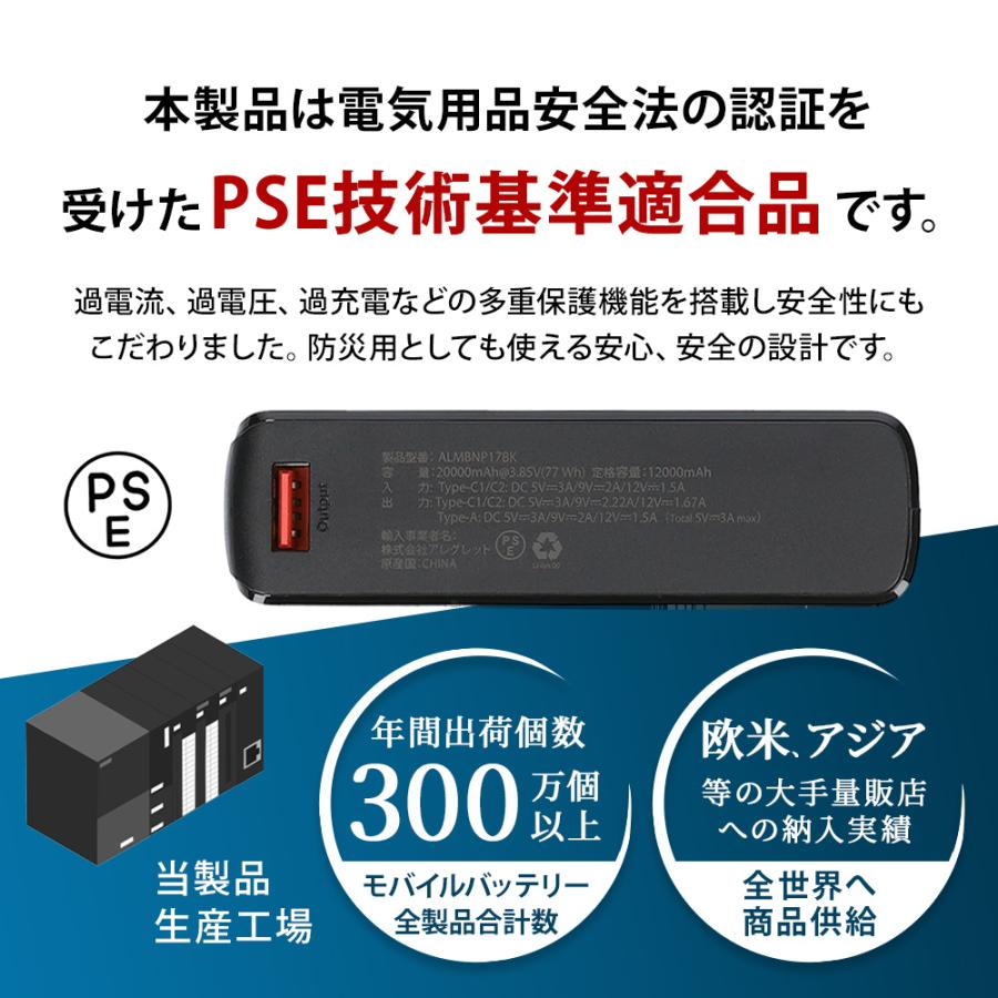 モバイルバッテリー 20000mah 急速充電 大容量 薄型 PSE認証 1個
