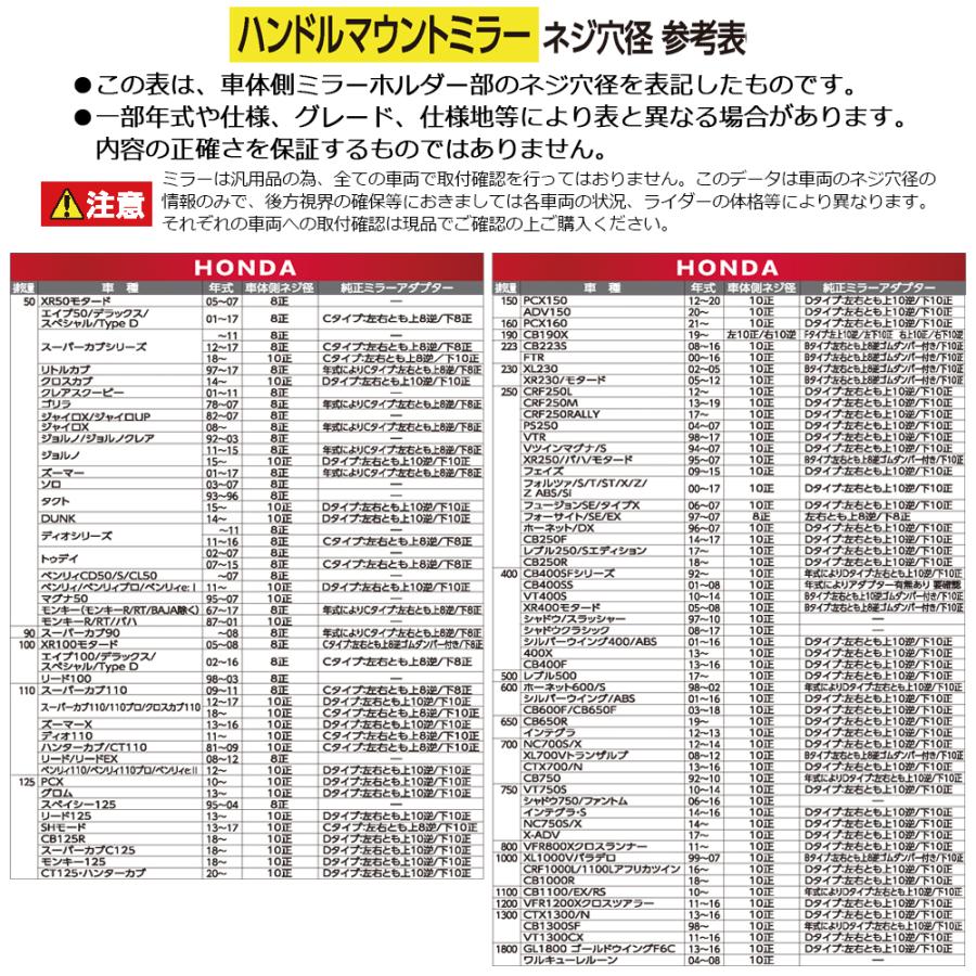 TANAX ガゼットミラー ハンドルマウントミラー  ブラック クロームメッキ シルバー鏡 左右別型 左右セット AM2-103-10 正ネジ 10mmタナックス  ナポレオン | NAPOLEON | 06