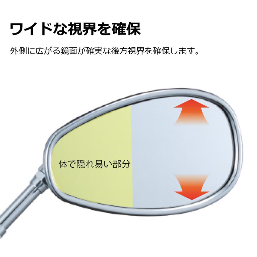 NAPOLEON TANAX ナポレオンスティングミラー ハンドルマウントミラー