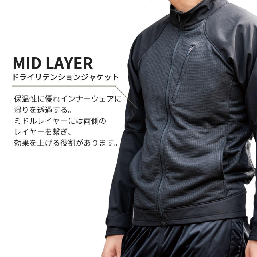 インナーウェア ジャケット メンズ  登山 釣り バイク ウェア 抗菌 防臭 雨具 梅雨 防水 自転車 作業 現場 | Makku | 01