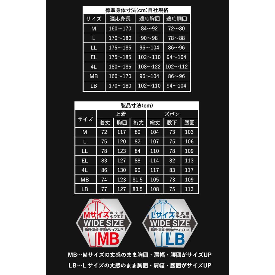 mac collection 値下げしました。 Makku レインウェア メンズ 上下セット レインコート いぶし銀 レイン