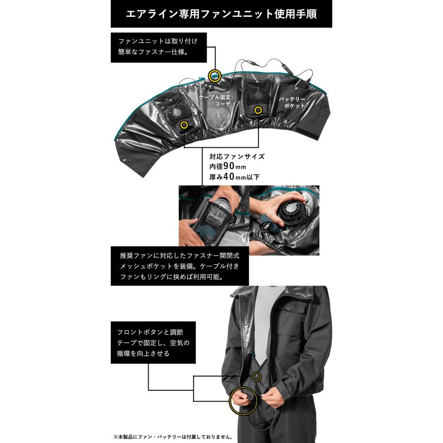 【すぅ】AG-CX350＋バッテリーパック＋ケース＋レインジャケット Amazon | [AETONYX] リュックスーツ AX-95 レインウェア上下