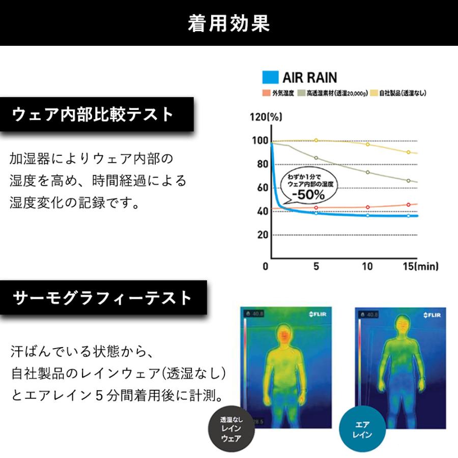 レインスーツ バッテリー別売 防水 エアレインプロ ショートブルゾン ファン対応 メンズ レディース 兼用 父の日 無料ラッピング ギフト｜alg-select｜10