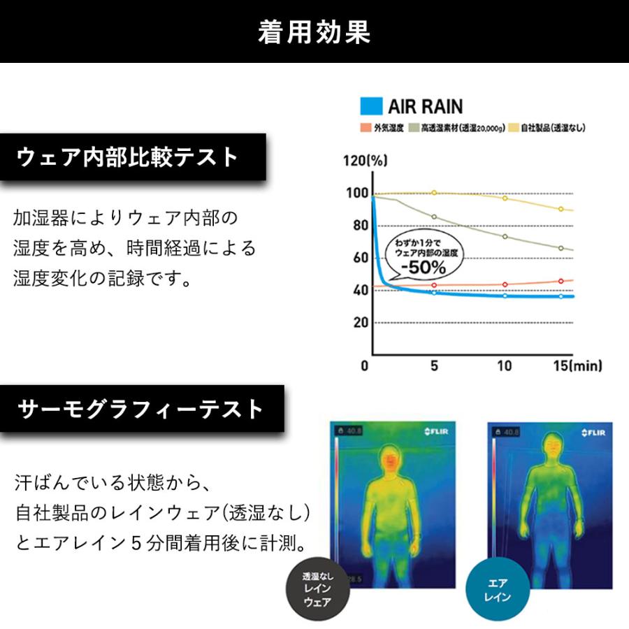 レインパンツ 防水 撥水 軽量 高機能 アジャスト プロ メンズ レディース 梅雨 雨具 登山 自転車 釣り バイク |  | 05