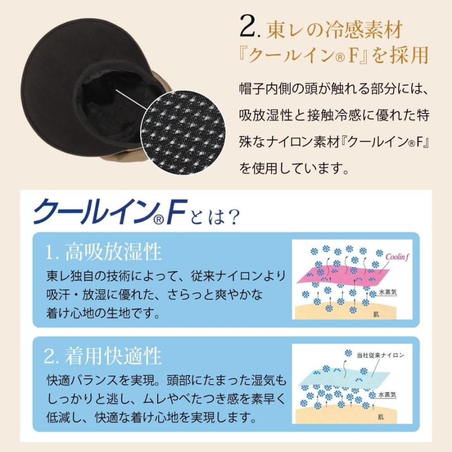 帽子 紫外線カット 熱中症対策グッズ ハット レディース UVカット 完全遮光 遮光率100％ 紫外線対策 日よけ 春 夏 ギフト プレゼント |  | 12