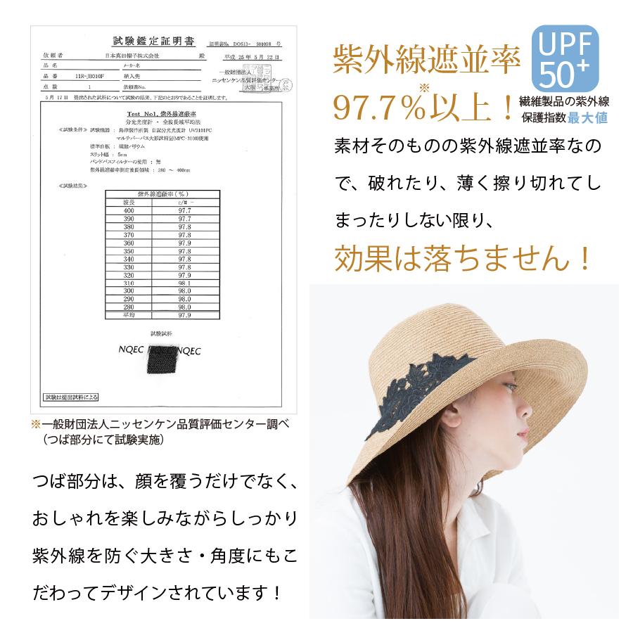 エリックジャビッツ　麦わら帽子　中折れ　刺繍　新品未使用　紙タグ付き　UPF50 AURELIA 帽子 紫外線カット レディース 麦わら帽子 熱中症対策