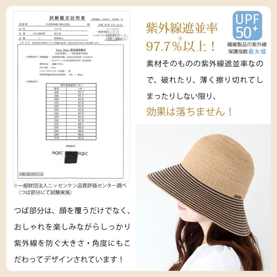 帽子 紫外線カット 麦わら帽子 レディース 熱中症対策グッズ 遮光ハット 折りたたみ 日本製 UV 日焼け防止 ギフト プレゼント |  | 09