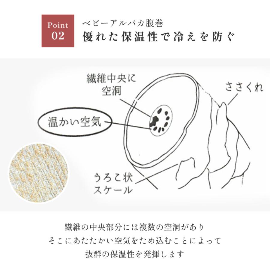 腹巻 レディース 薄手 アルパカ 温活 女性 保温 防寒 はらまき 妊婦 冷え予防 秋冬 妊活 CS |  | 07