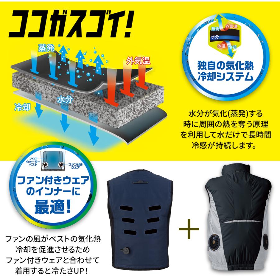 アクアウォーターベスト 水冷服 冷却 接触冷感 熱中症 暑さ対策 グッズ 節電 爆買 |  | 04