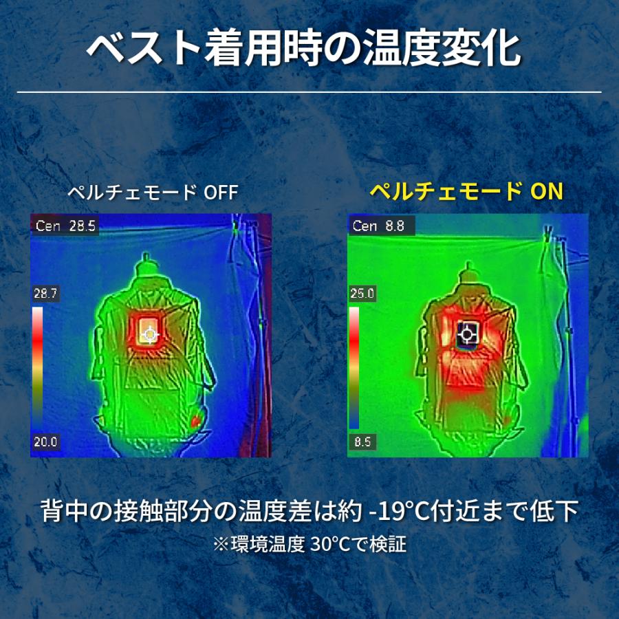 冷蔵服4 ベスト 暑さ対策 現場 外仕事 屋外 冷却 作業服 熱中症対策 冷却ペルチェデバイス+送風ファン 一体型ウェア | THANKO | 10