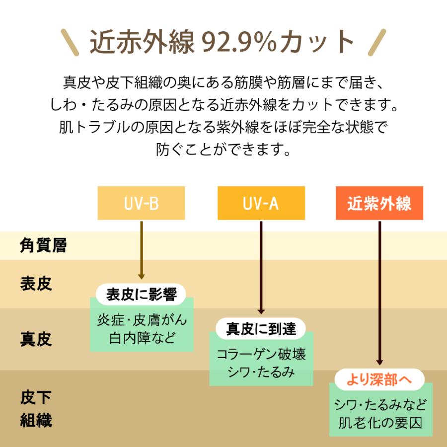 コカゲル 帽子 紫外線カット 熱中症対策グッズ 子供 UVカット 秋 夏 男児 女児 ハット 野外 海 公園 親子 リンクコーデ |  | 06