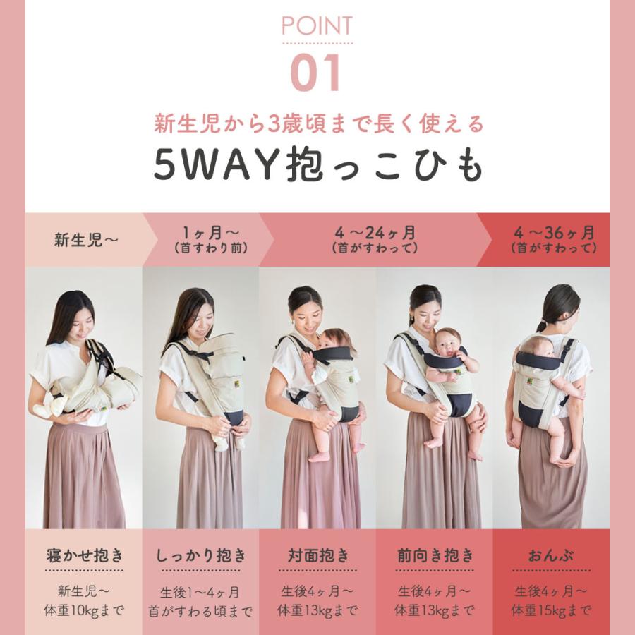 抱っこ紐 ベビーキャリー 赤ちゃん キャリフリーコンパクト 寝かせ 前向き おんぶ 横抱きもできる 抱っこ 紐 横抱き | エイテックス | 04