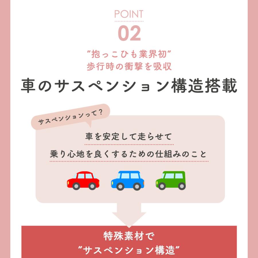 抱っこ紐 ベビーキャリー 赤ちゃん キャリフリーコンパクト 寝かせ 前向き おんぶ 横抱きもできる 抱っこ 紐 横抱き | エイテックス | 06