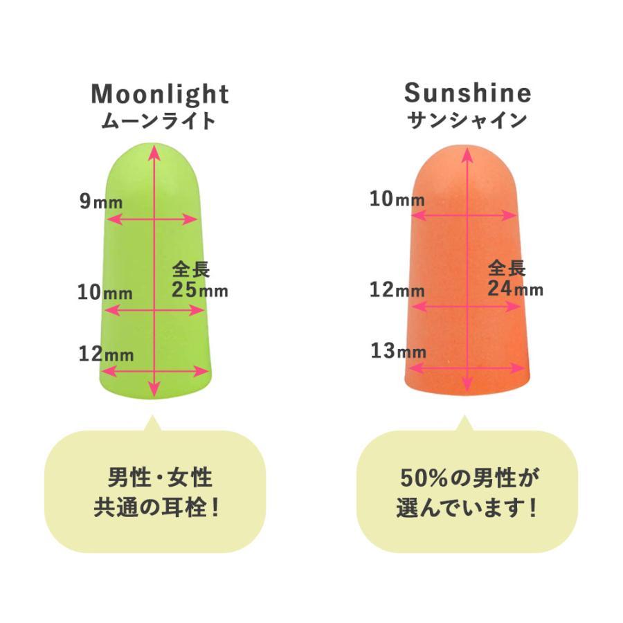 耳栓 高性能 お徳用 睡眠 みみせん 耳せん 快眠 遮音 遮音値32dB 25ペアセット 聴覚過敏 飛行機 大人用 子供用 いびき 騒音 睡眠用 防音 |  | 11
