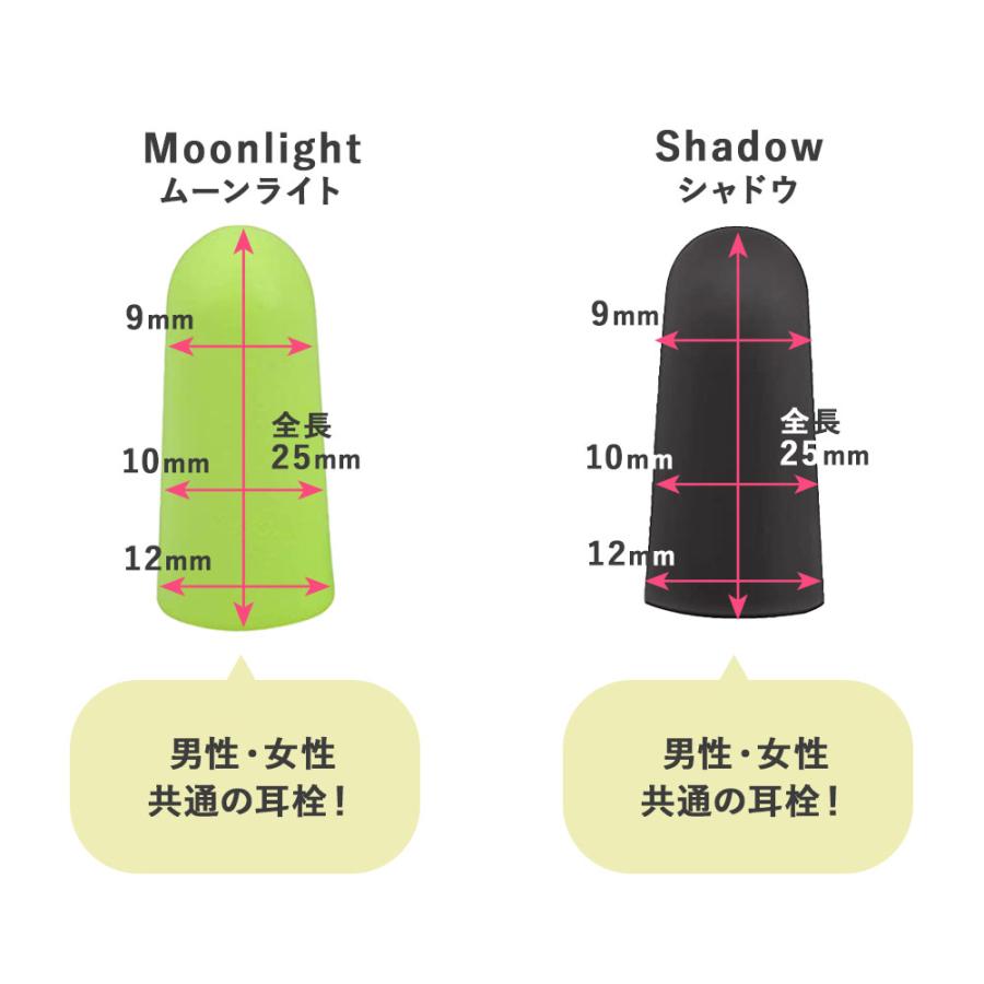 耳栓 お試しセット 高品質低反発フォーム ウレタン素材 男女兼用 安眠 快眠 就寝 飛行機 旅行 工事 読書 Ears Secret |  | 13