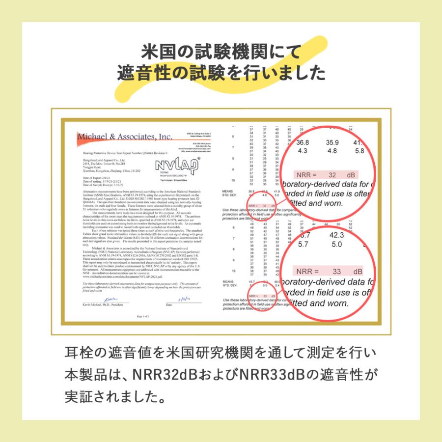 耳栓 お試しセット 高品質低反発フォーム ウレタン素材 男女兼用 安眠 快眠 就寝 飛行機 旅行 工事 読書 Ears Secret |  | 05