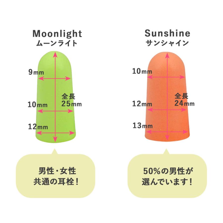 Ears Secret 耳栓  高品質低反発フォーム ウレタン素材 Little star リトルスター イエロー ESLS25 耳栓 睡眠 遮音 聴覚過敏 飛行機 | ブランド登録なし | 10