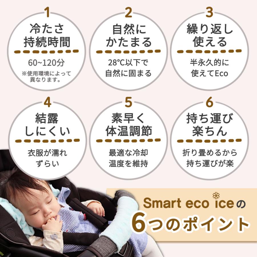 熱中症対策グッズ PCM アイスヘッド（登録商標）と同じ素材 保冷シート ベビーカー 熱中症 暑さ対策 ひんやり 冷却 赤ちゃん キッズ ベビー PCMTS |  | 03