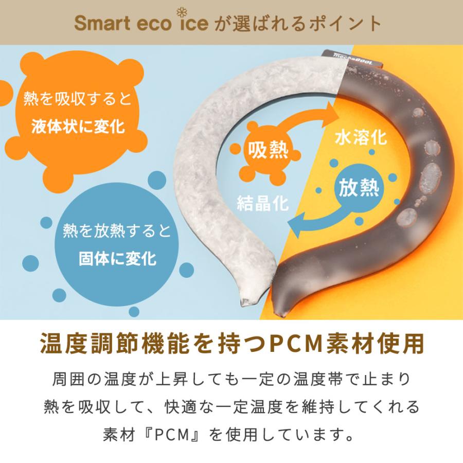 熱中症対策グッズ PCM アイスヘッド（登録商標）と同じ素材 保冷シート ベビーカー 熱中症 暑さ対策 ひんやり 冷却 赤ちゃん キッズ ベビー PCMTS |  | 05