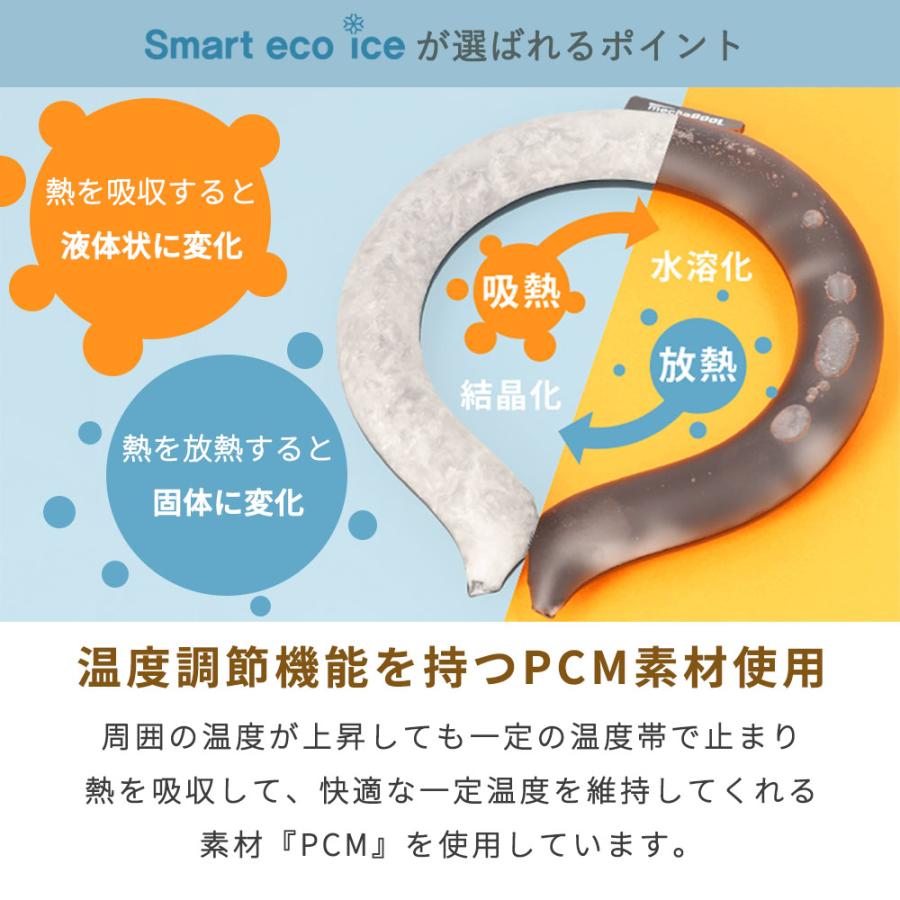 熱中症対策グッズ アイスヘッド（登録商標）と同じ素材 クールマット 冷却マット 保冷シート 熱中症 暑さ対策 ひんやり プレゼント 節電対策 座布団 PCMTS |  | 06