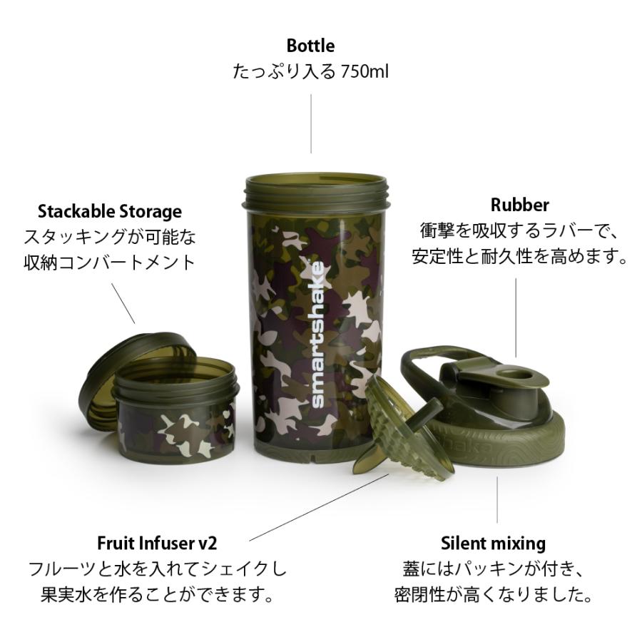 Vitamix Perfect Blend 計量器 シェイカー(水筒にも⭕️) self-detect