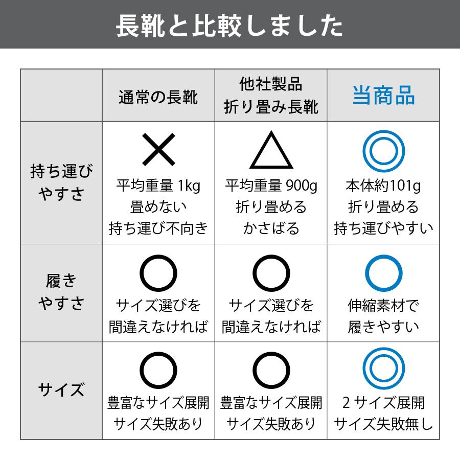 シューズカバー 防水 シリコン ブーツ型 ファスナー付き レディース メンズ カテバプラス 梅雨対策 梅雨 レイングッズ |  | 10