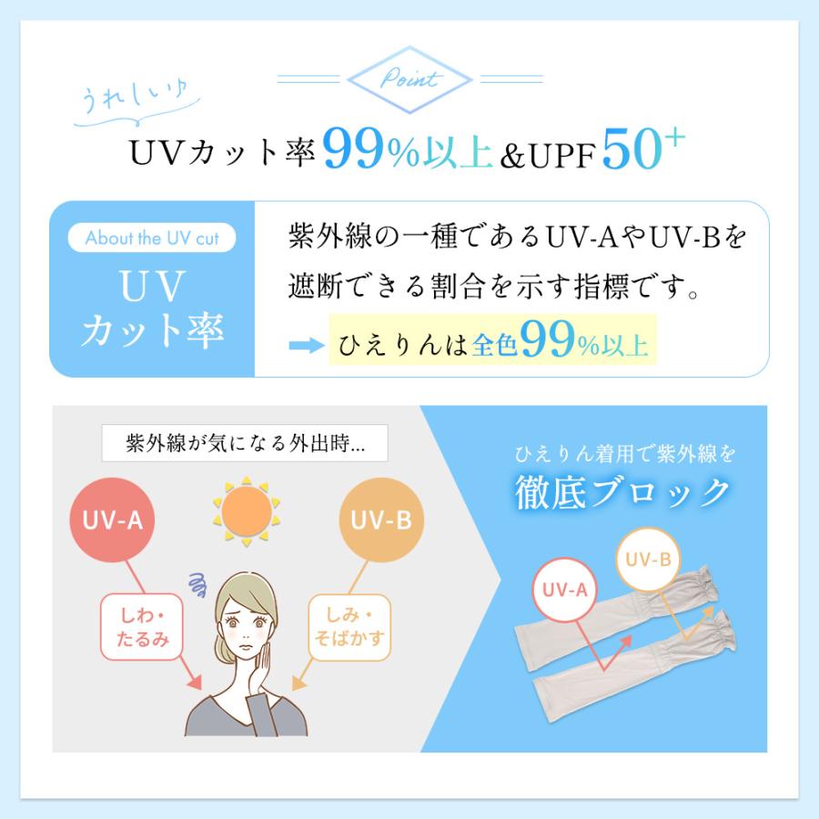 アームカバー 冷感 uvカット率99%以上 UPF50+ ロング丈 めちゃクール ひえりん UV対策 日焼け防止 接触冷感 | めちゃクール | 07