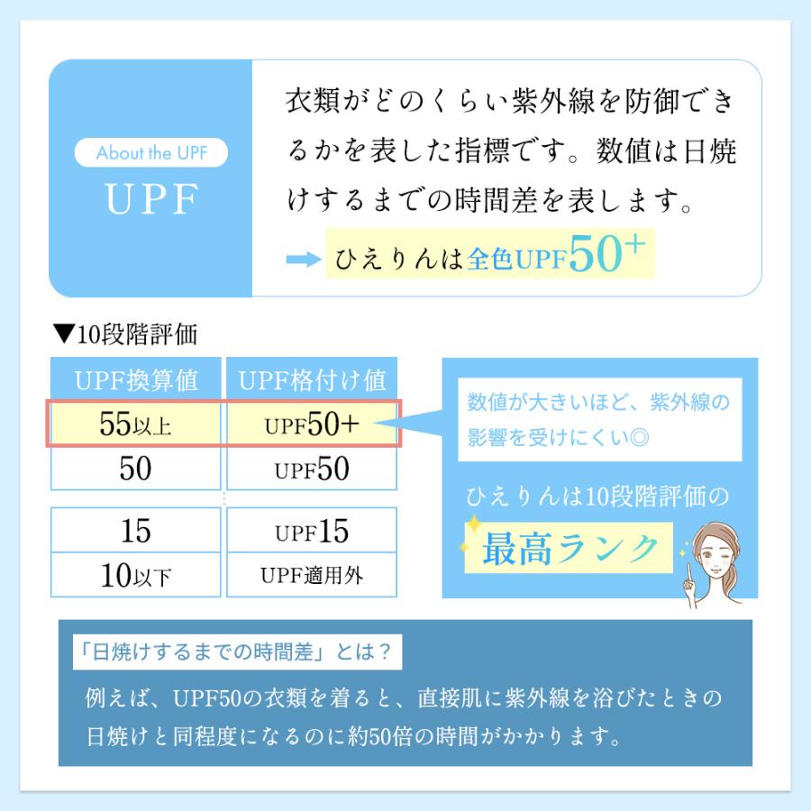 アームカバー 冷感 uvカット率99%以上 UPF50+ ロング丈 めちゃクール ひえりん UV対策 日焼け防止 接触冷感 | めちゃクール | 08