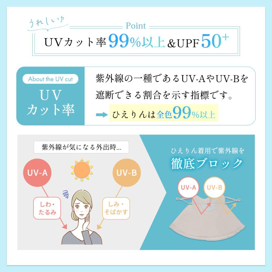 フェイスカバー UVカット フェイスマスク 紫外線 冷感 夏用 熱中症 暑さ対策 ゴルフ テニス 登山 ひえりん めちゃクール 母の日 |  | 12
