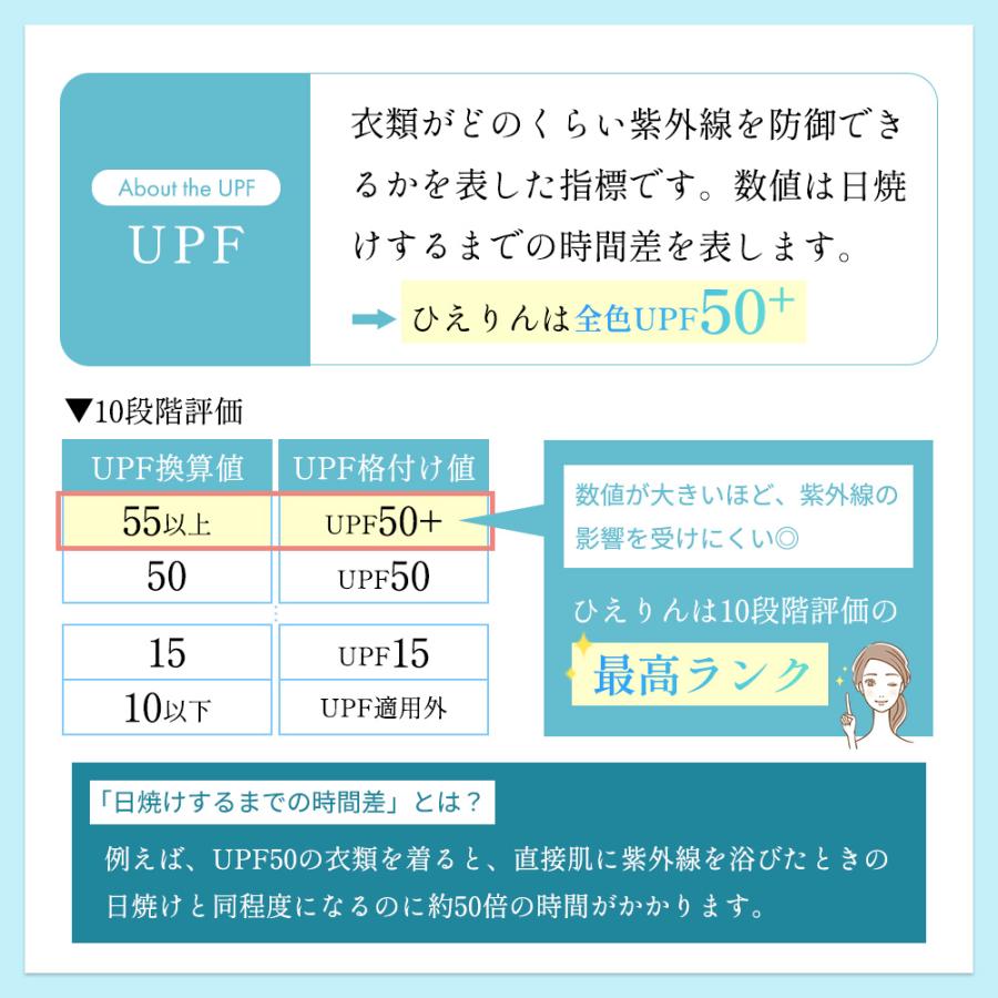 フェイスカバー UVカット フェイスマスク 紫外線 冷感 夏用 熱中症 暑さ対策 ゴルフ テニス 登山 ひえりん めちゃクール 母の日 |  | 13