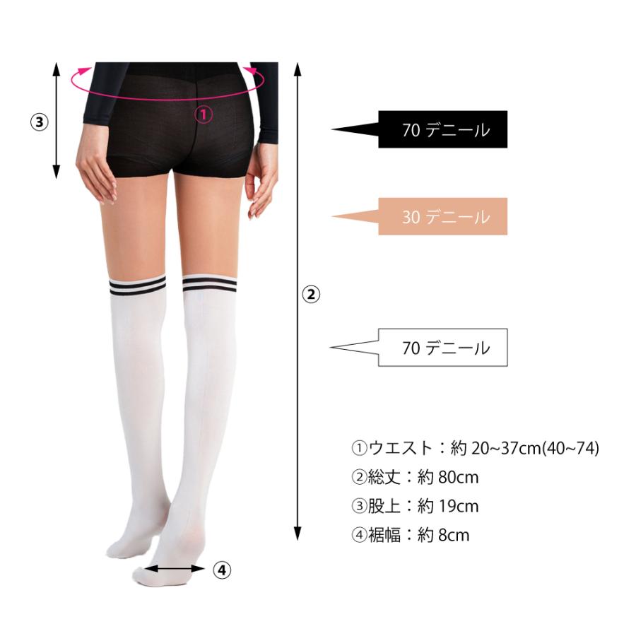 絶対焼かないUV対策3点セット フェイスカバー アームカバー ゴルフ用 ストッキング 紫外線対策 セット ひえりん レディース 着圧 UVカット 通年 |  | 16