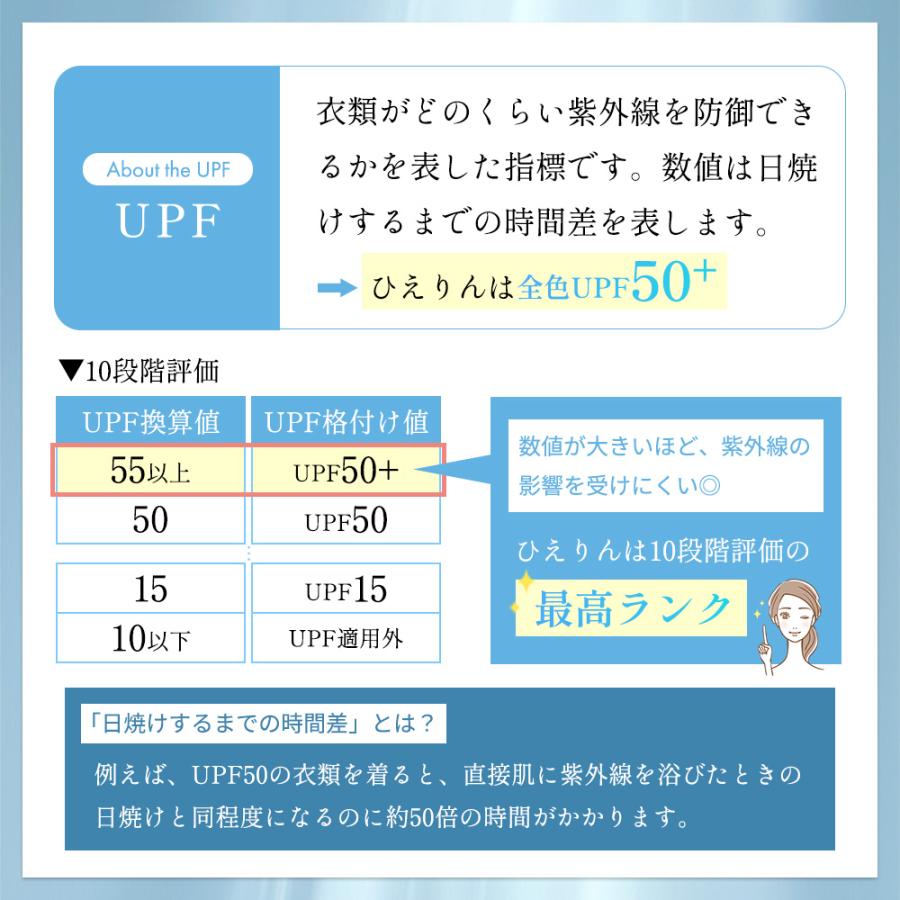 フェイスカバー アームカバー セット UVカット フェイスマスク 紫外線 冷感 夏用 熱中症 暑さ対策 ゴルフ テニス 登山 ひえりん めちゃクール 接触冷感 ギフト | めちゃクール | 12