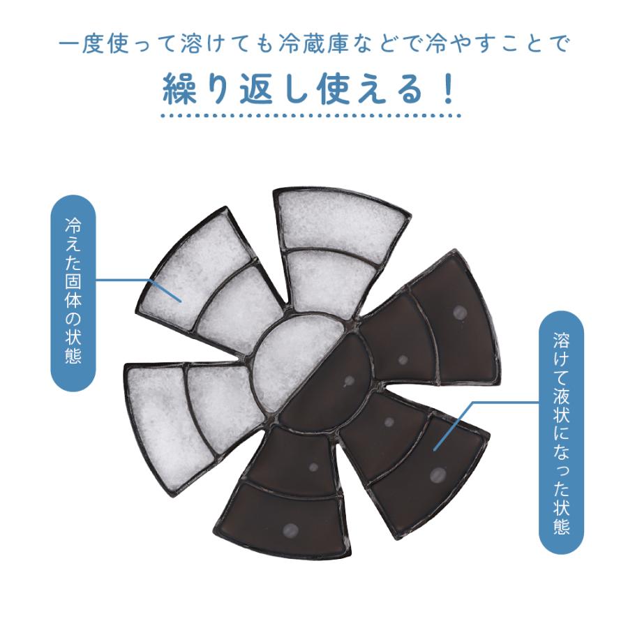 暑さ対策・冷却グッズ FUKA Amazon | 熱中症対策 暑さ対策グッズ 頭部冷却 頭皮冷却 冷却