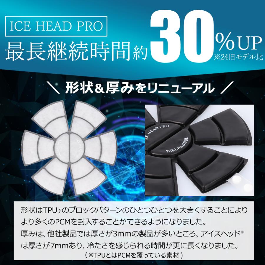 アイスヘッドプロ 帽子用保冷剤 熱中症 暑さ対策グッズ 頭痛