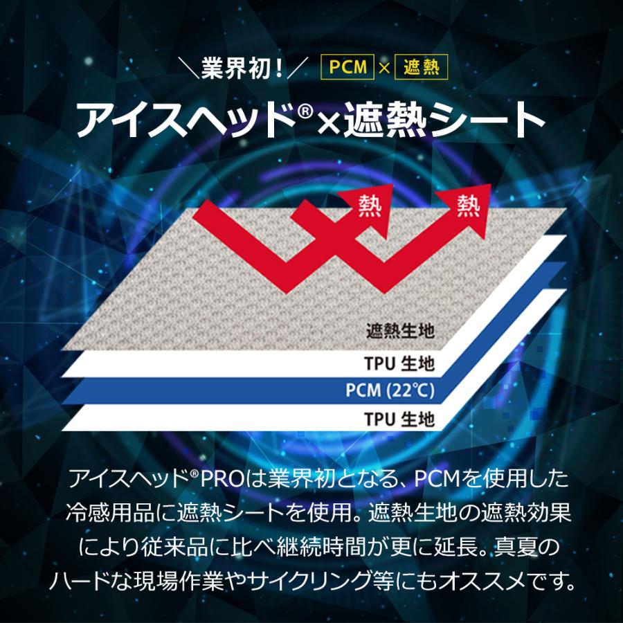 アイスヘッドプロ 帽子用保冷剤 熱中症 暑さ対策グッズ 頭痛 帽子 ヘルメット 公式販売 (登録商標済) |  | 09