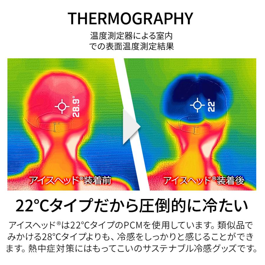 アイスヘッドプロ 帽子用保冷剤 熱中症 暑さ対策グッズ 頭痛 帽子 ヘルメット 公式販売 (登録商標済) |  | 11