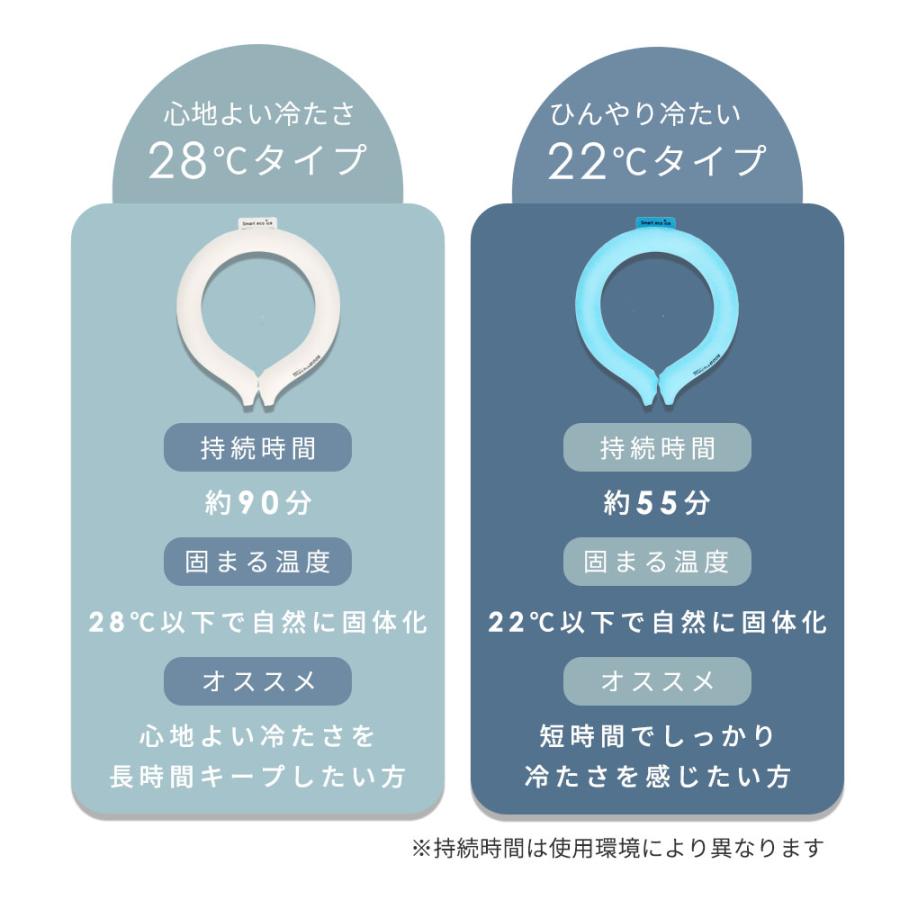 公式 ネッククーラー 首掛け 暑さ 熱中症対策 22℃ アイス クールリング 猛暑 |  | 12