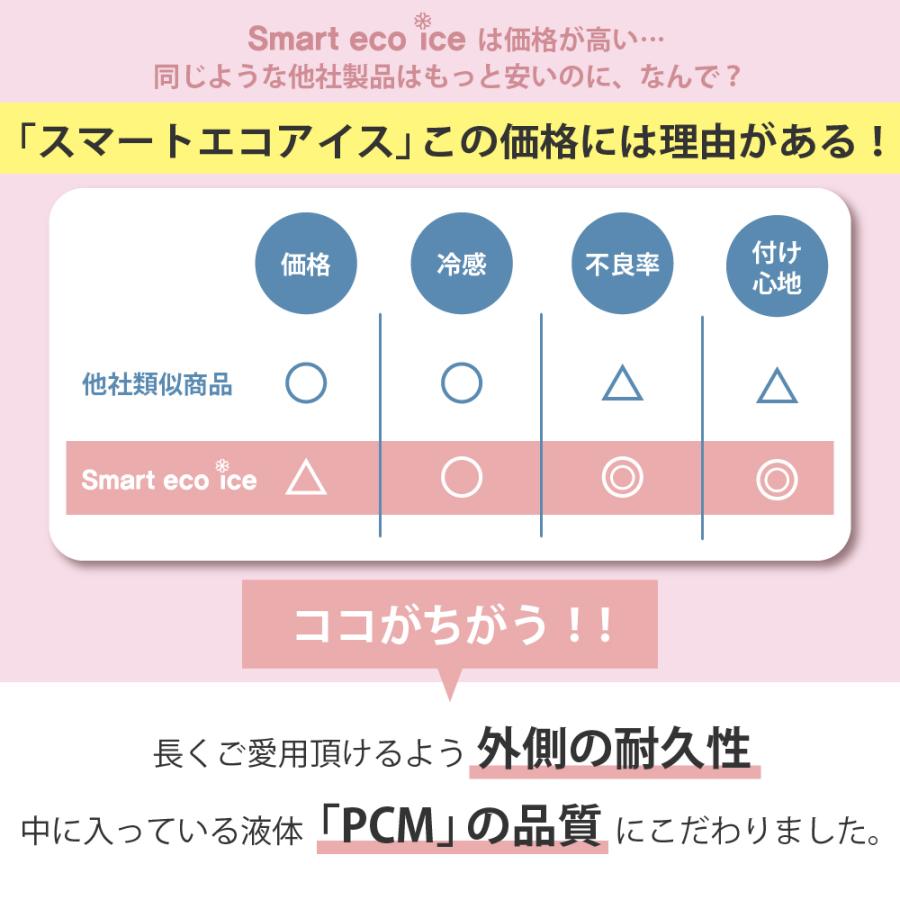 ネッククーラー めちゃクール ネックバンド 首かけ 熱中症 暑さ対策グッズ 28℃ 22℃ 接触冷感 冷却 |  | 01