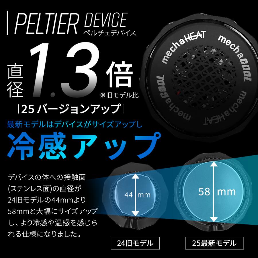 ペルチェベスト用デバイス ベスト＋バッテリー別売り 専用 温冷切り替え「デバイスのみ」 |  | 01